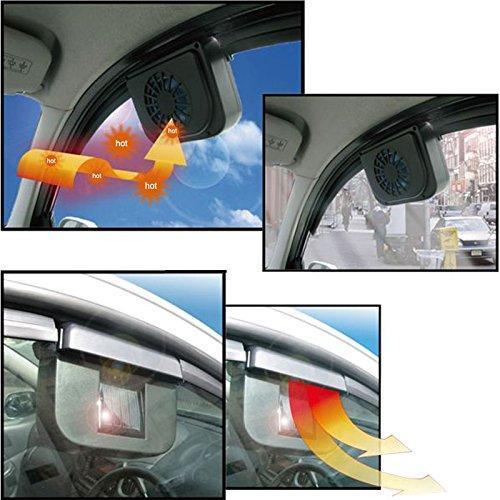 (60% OFF today!)Solar Car Exhaust Fan