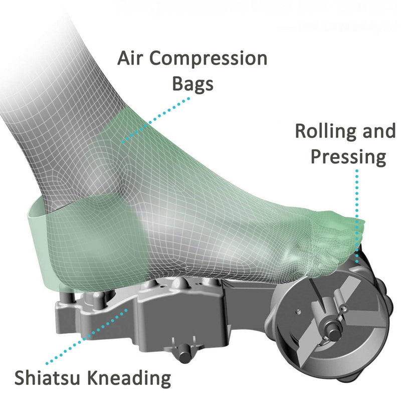 Shiatsu Foot Massager